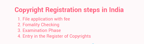 copyright